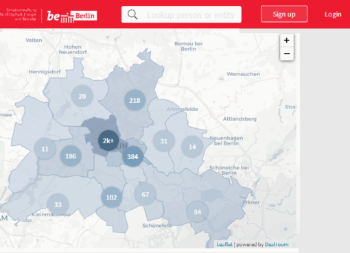 Berliner Startup Map