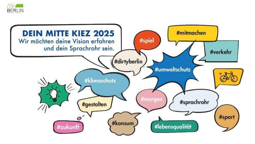 „Dein Mitte-Kiez 2025“ — Visionen und Ideen selbst vorschlagen!